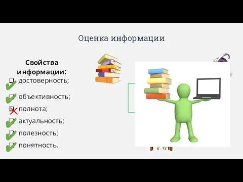 Оценка информации Свойства информации: достоверность; объективность; полнота; актуальность; полезность; понятность. Полная информация