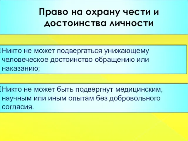 Право на охрану чести и достоинства личности Никто не может подвергаться унижающему