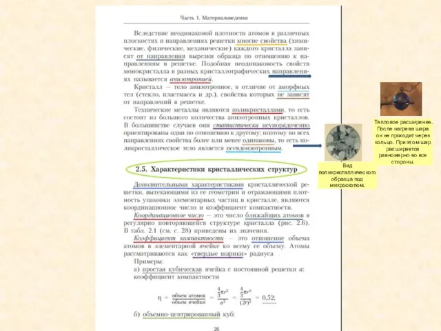 Вид поликристаллического образца под микроскопом. Тепловое расширение. После нагрева шара он не