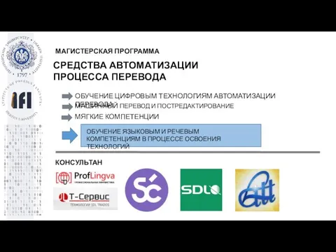 МАГИСТЕРСКАЯ ПРОГРАММА ОБУЧЕНИЕ ЦИФРОВЫМ ТЕХНОЛОГИЯМ АВТОМАТИЗАЦИИ ПЕРЕВОДА СРЕДСТВА АВТОМАТИЗАЦИИ ПРОЦЕССА ПЕРЕВОДА МАШИННЫЙ