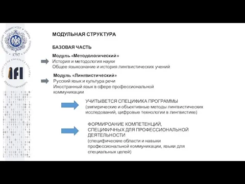 МОДУЛЬНАЯ СТРУКТУРА Модуль «Методологический» История и методология науки Общее языкознание и история