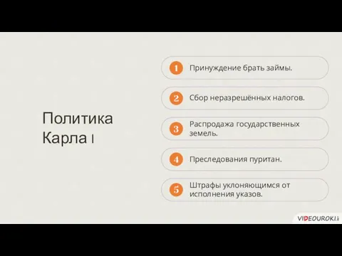 Принуждение брать займы. 1 2 3 4 5 Сбор неразрешённых налогов. Распродажа