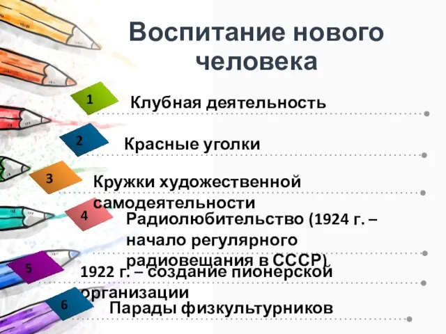 Воспитание нового человека