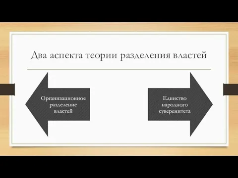 Два аспекта теории разделения властей