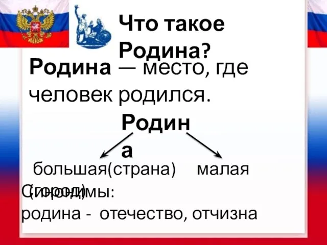 Что такое Родина? Родина — место, где человек родился. Родина большая(страна) малая(город)