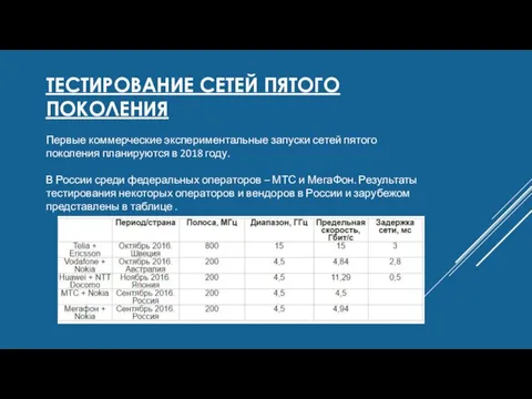 ТЕСТИРОВАНИЕ СЕТЕЙ ПЯТОГО ПОКОЛЕНИЯ Первые коммерческие экспериментальные запуски сетей пятого поколения планируются