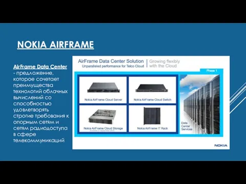 NOKIA AIRFRAME AirFrame Data Center - предложение, которое сочетает преимущества технологий облачных