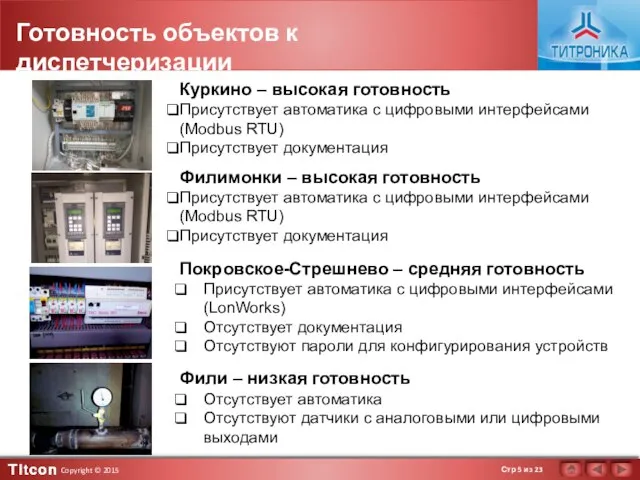 Готовность объектов к диспетчеризации Куркино – высокая готовность Присутствует автоматика с цифровыми