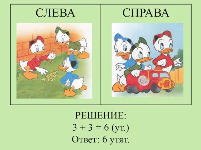 РЕШЕНИЕ: 3 + 3 = 6 (ут.) Ответ: 6 утят.