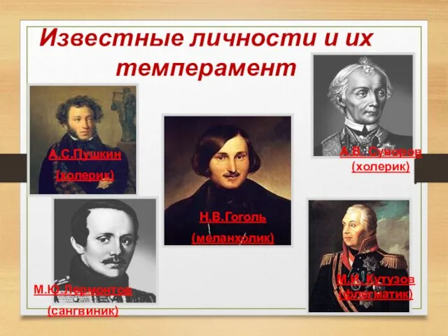 Известные личности и их темперамент А.С.Пушкин (холерик) М.Ю.Лермонтов (сангвиник) Н.В.Гоголь (меланхолик) А.В.