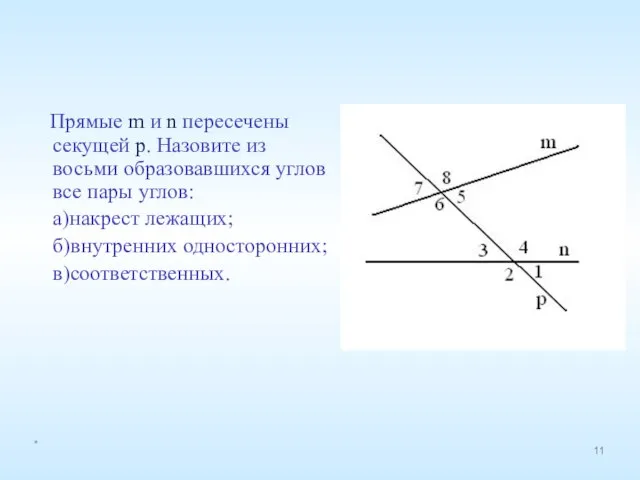 Прямые m и n пересечены секущей р. Назовите из восьми образовавшихся углов