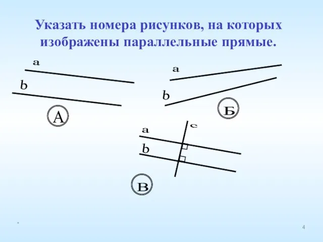 Указать номера рисунков, на которых изображены параллельные прямые. a b А a