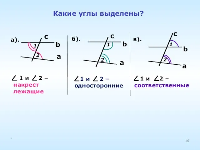 Какие углы выделены? а). б). в). a c b 1 2 1