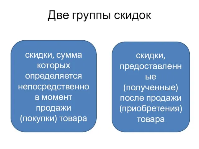 Две группы скидок скидки, сумма которых определяется непосредственно в момент продажи (покупки)