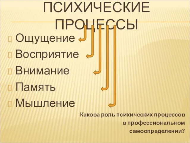 ПСИХИЧЕСКИЕ ПРОЦЕССЫ Ощущение Восприятие Внимание Память Мышление Какова роль психических процессов в профессиональном самоопределении?