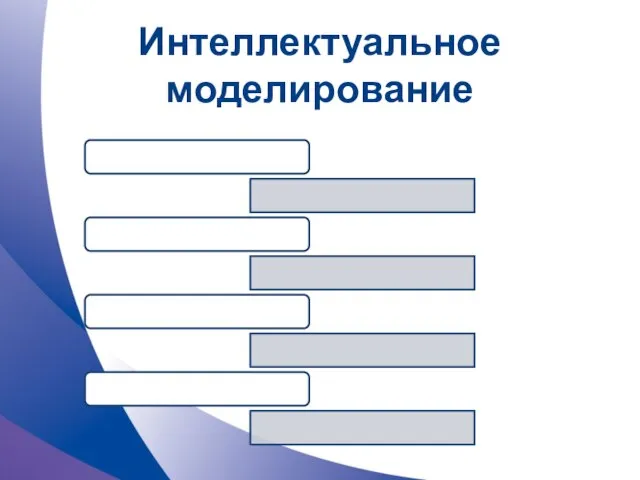 Интеллектуальное моделирование экспертные системы нейронные сети нечеткие системы генетические алгоритмы