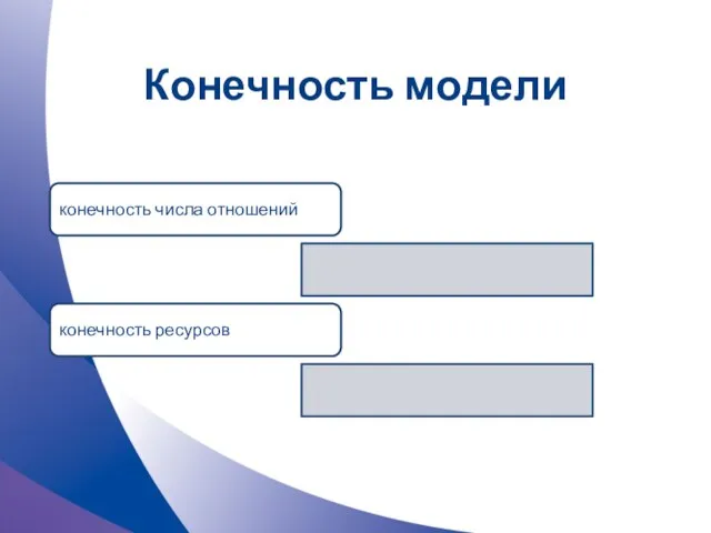 Конечность модели конечность числа отношений конечность ресурсов