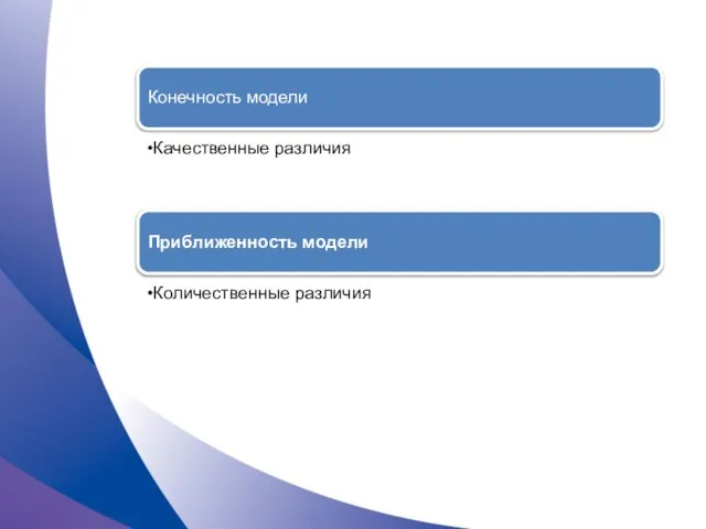 Конечность модели Качественные различия Приближенность модели Количественные различия