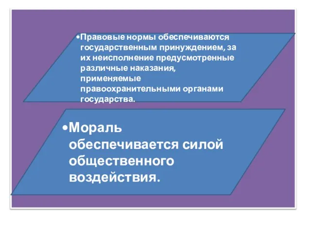 Правовые нормы обеспечиваются государственным принуждением, за их неисполнение предусмотренные различные наказания, применяемые