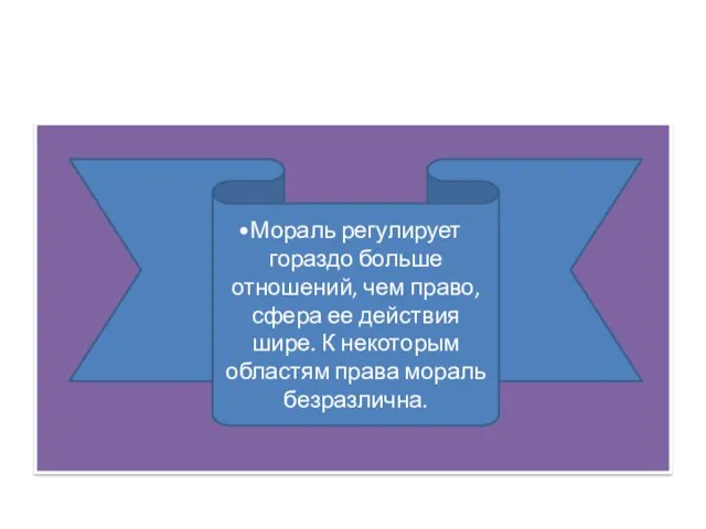 Мораль регулирует гораздо больше отношений, чем право, сфера ее действия шире. К