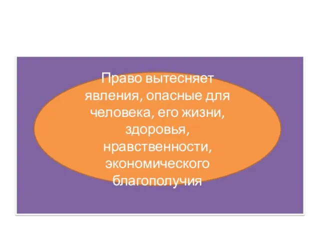 Право вытесняет явления, опасные для человека, его жизни, здоровья, нравственности, экономического благополучия