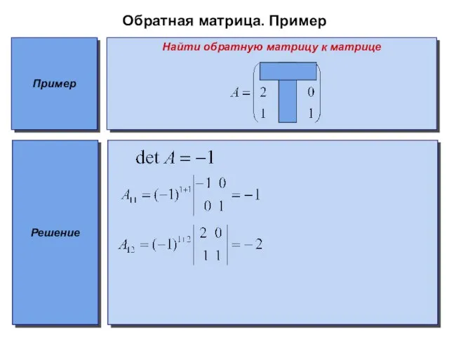 Обратная матрица. Пример Пример Найти обратную матрицу к матрице Решение