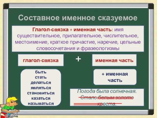 Составное именное сказуемое Глагол-связка + именная часть: имя существительное, прилагательное, числительное, местоимение,