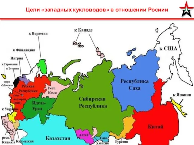 Цели «западных кукловодов» в отношении Росиии