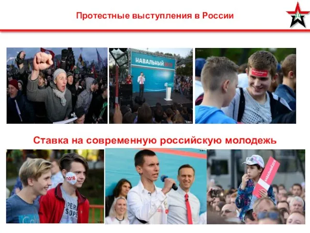 Протестные выступления в России Ставка на современную российскую молодежь