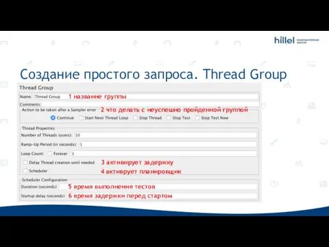 Создание простого запроса. Thread Group 1 название группы 2 что делать с