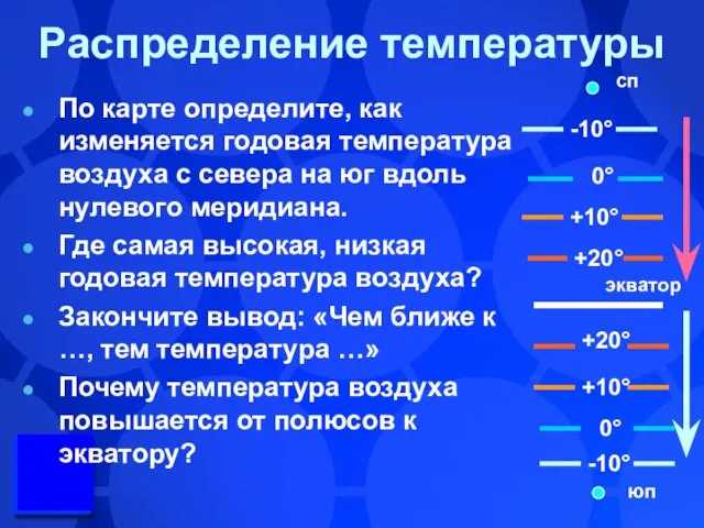 Распределение температуры По карте определите, как изменяется годовая температура воздуха с севера