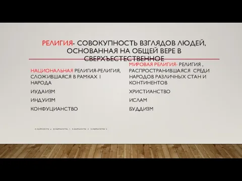 РЕЛИГИЯ- СОВОКУПНОСТЬ ВЗГЛЯДОВ ЛЮДЕЙ, ОСНОВАННАЯ НА ОБЩЕЙ ВЕРЕ В СВЕРХЪЕСТЕСТВЕННОЕ НАЦИОНАЛЬНАЯ РЕЛИГИЯ-РЕЛИГИЯ,