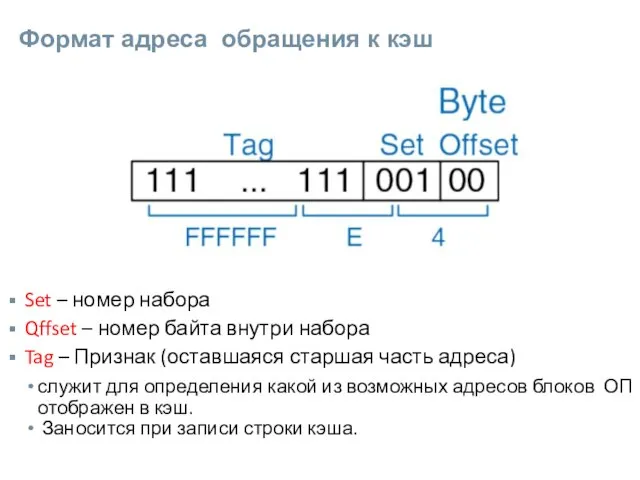 Формат адреса обращения к кэш Set – номер набора Qffset – номер