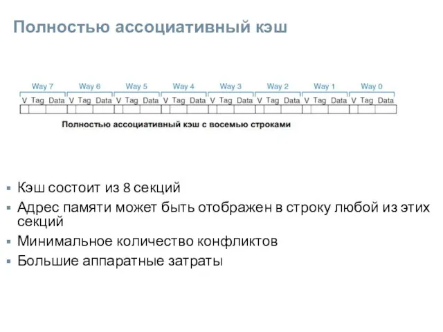 Полностью ассоциативный кэш Кэш состоит из 8 секций Адрес памяти может быть