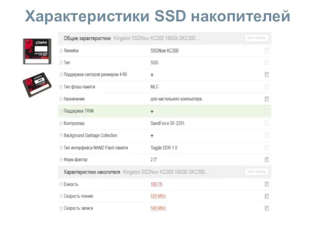 Характеристики SSD накопителей