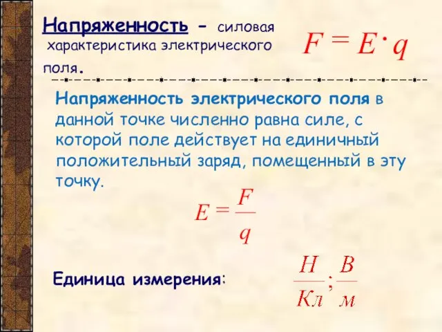 Напряженность электрического поля в данной точке численно равна силе, с которой поле