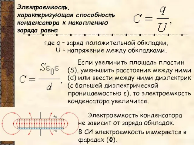 Электроемкость, характеризующая способность конденсатора к накоплению заряда равна где q – заряд