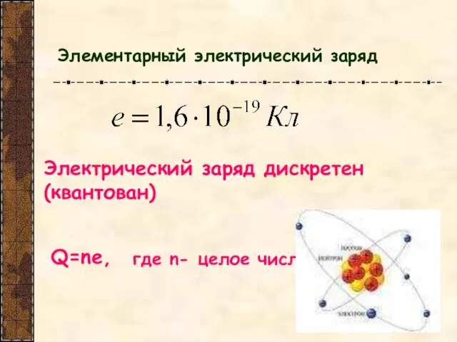 Элементарный элeктрический заряд Электрический заряд дискретен (квантован) Q=ne, где n- целое число.