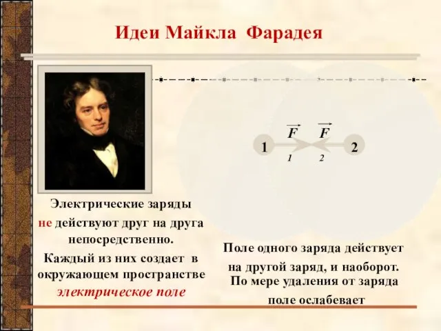 Идеи Майкла Фарадея Электрические заряды не действуют друг на друга непосредственно. Каждый