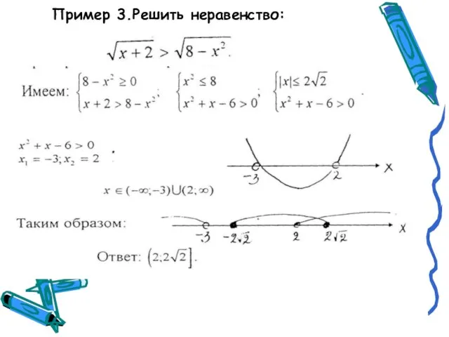 Пример 3.Решить неравенство: