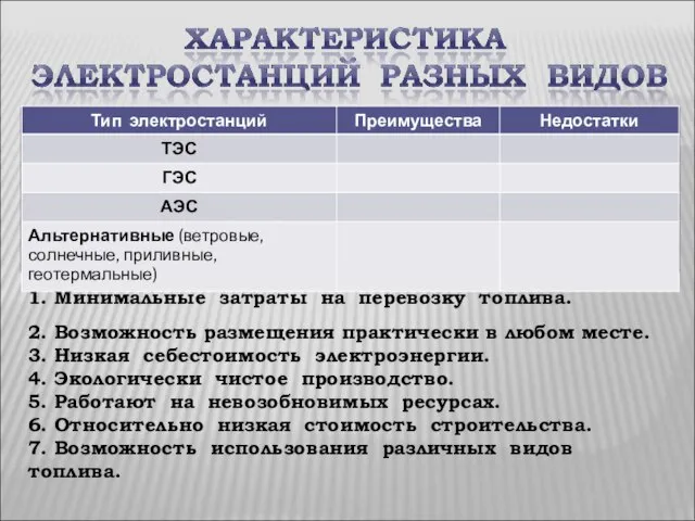 1. Минимальные затраты на перевозку топлива. 2. Возможность размещения практически в любом