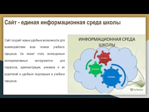 Сайт - единая информационная среда школы Сайт создаёт новые удобные возможности для