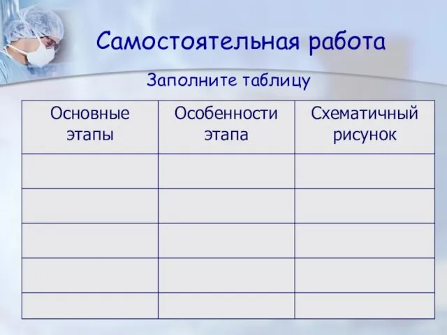 Самостоятельная работа Заполните таблицу