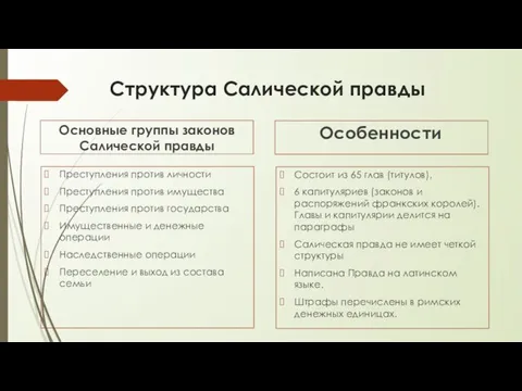 Структура Салической правды Преступления против личности Преступления против имущества Преступления против государства