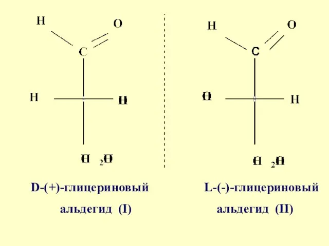 D-(+)-глицериновый L-(-)-глицериновый альдегид (I) альдегид (II)