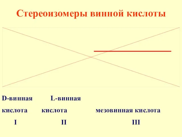 Стереоизомеры винной кислоты D-винная L-винная кислота кислота мезовинная кислота I II III