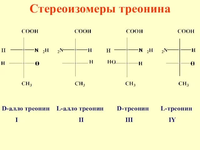 Стереоизомеры треонина D-алло треонин L-алло треонин D-треонин L-треонин I II III IY