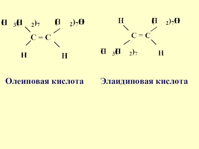 Олеиновая кислота Элаидиновая кислота