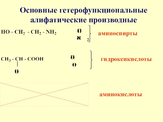 Основные гетерофункциональные алифатические производные аминоспирты гидроксикислоты аминокислоты