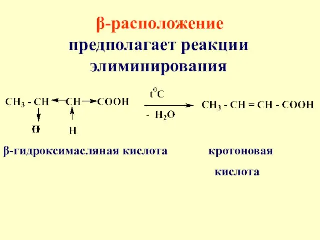 β-расположение предполагает реакции элиминирования β-гидроксимасляная кислота кротоновая кислота